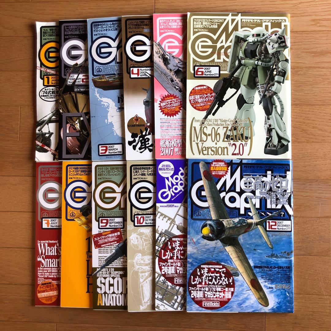 月刊モデルグラフィックス　2007年1月号ー2007年12月号 d358y31