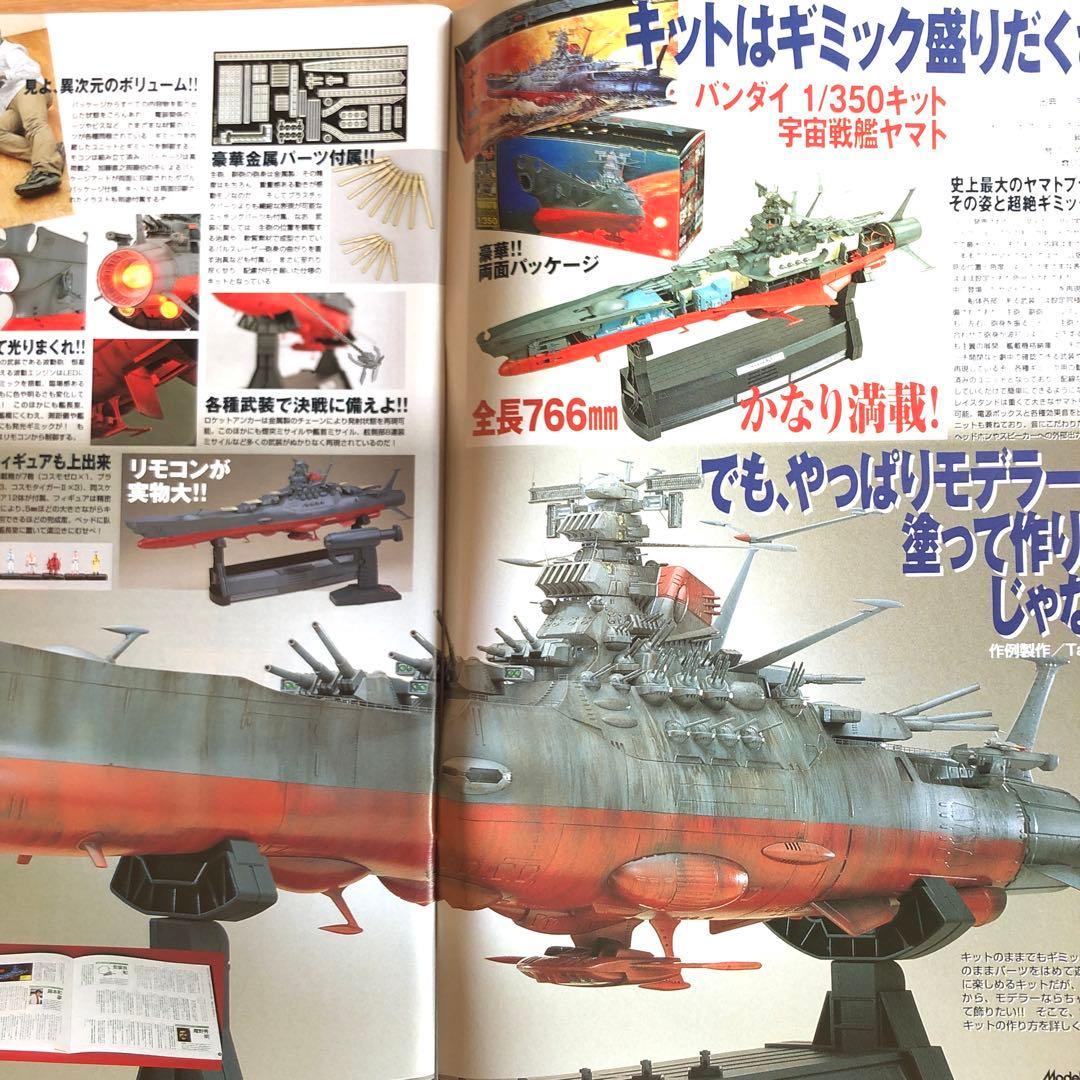 月刊モデルグラフィックス　2007年1月号ー2007年12月号 d358y31