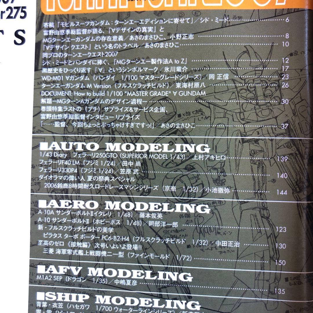 月刊モデルグラフィックス　2007年1月号ー2007年12月号 d358y31