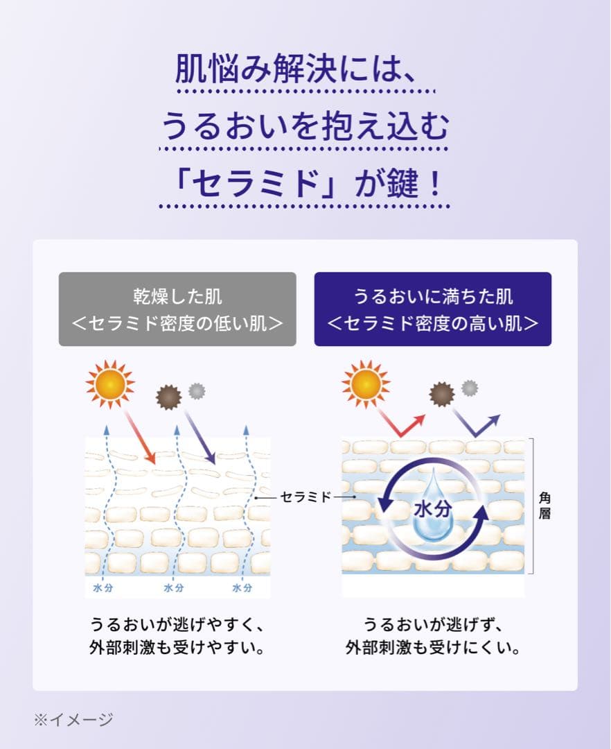 薬用導入美容液 ONE BY KOSE セラムヴェール ディープリペア 3本 A