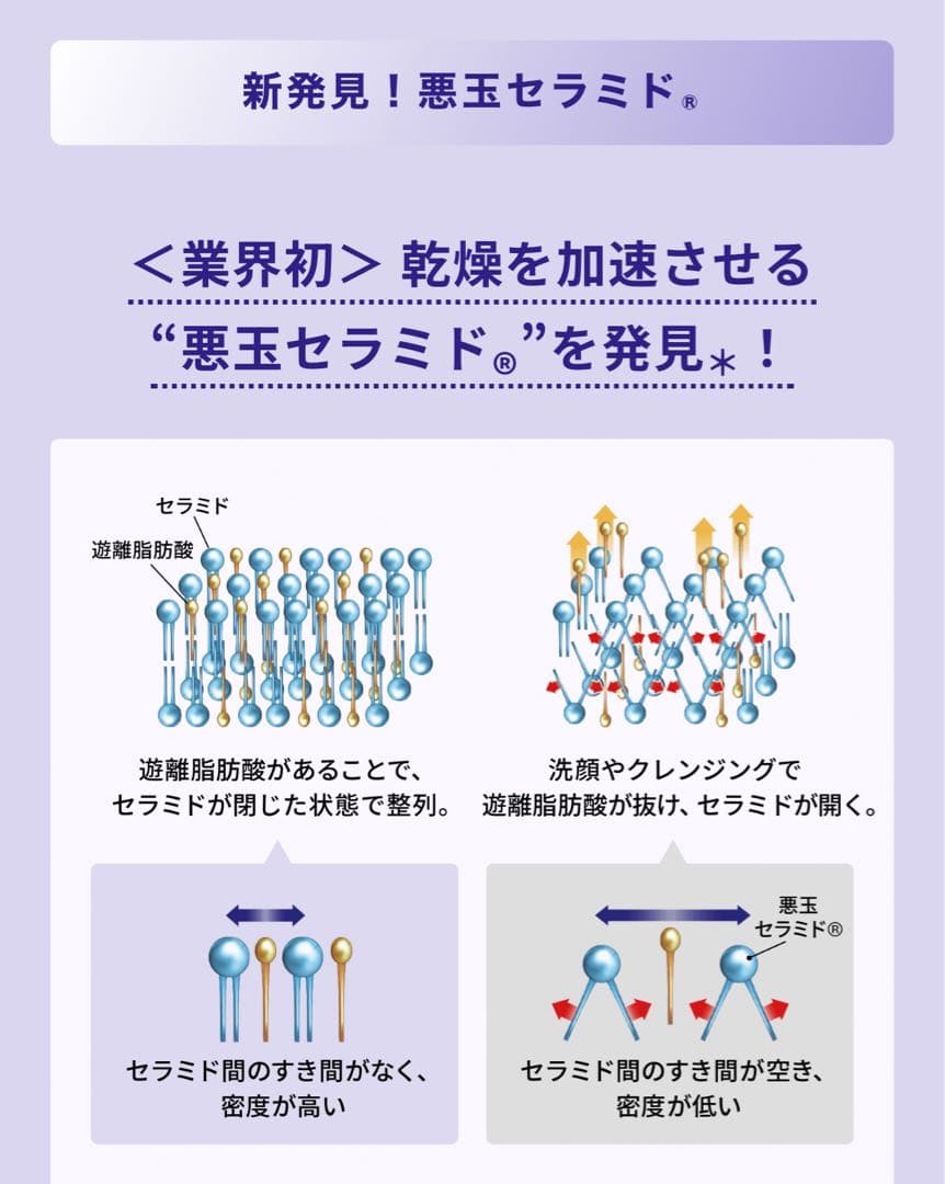 薬用導入美容液 ONE BY KOSE セラムヴェール ディープリペア 3本 A