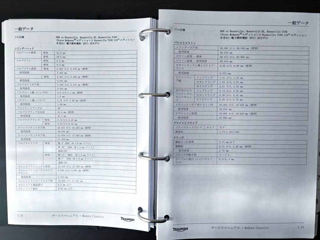 BONNEVILLE THRUXTON SCRAMBLER サービスマニュアル