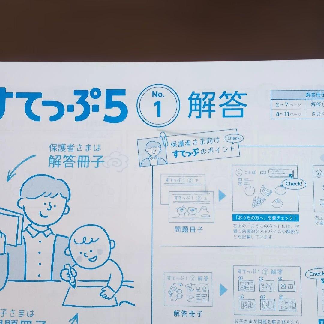 がんばる舎　すてっぷ5 No.1〜12全巻　未記入