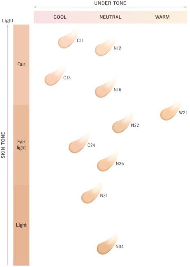 DECORTÉ ZEN WEAR パウダーファンデーション N12本体＋詰替