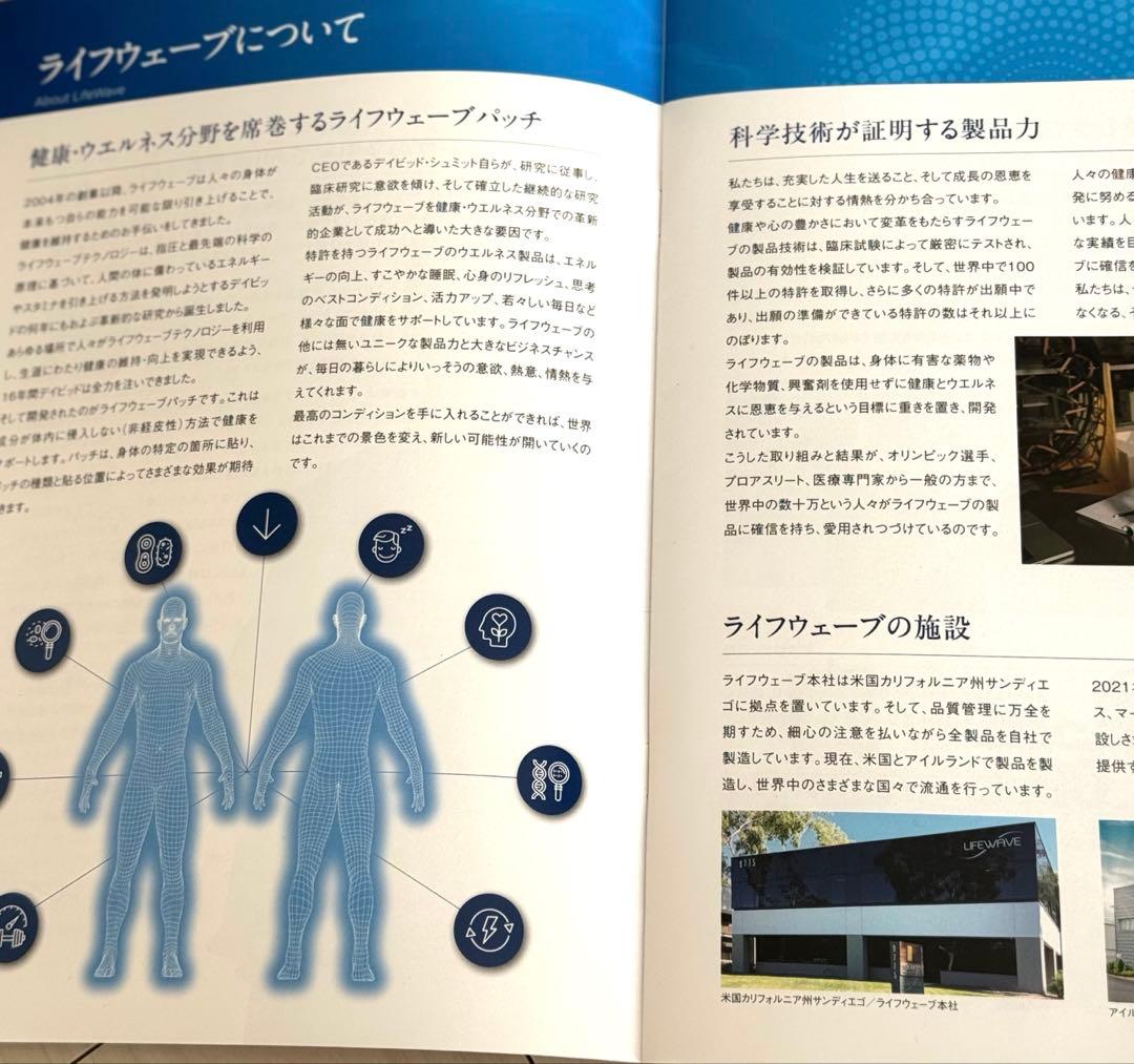 豪華希少　代理店非売品セット 新品未開封有りLIFEWAVE パッチ 各種まとめ