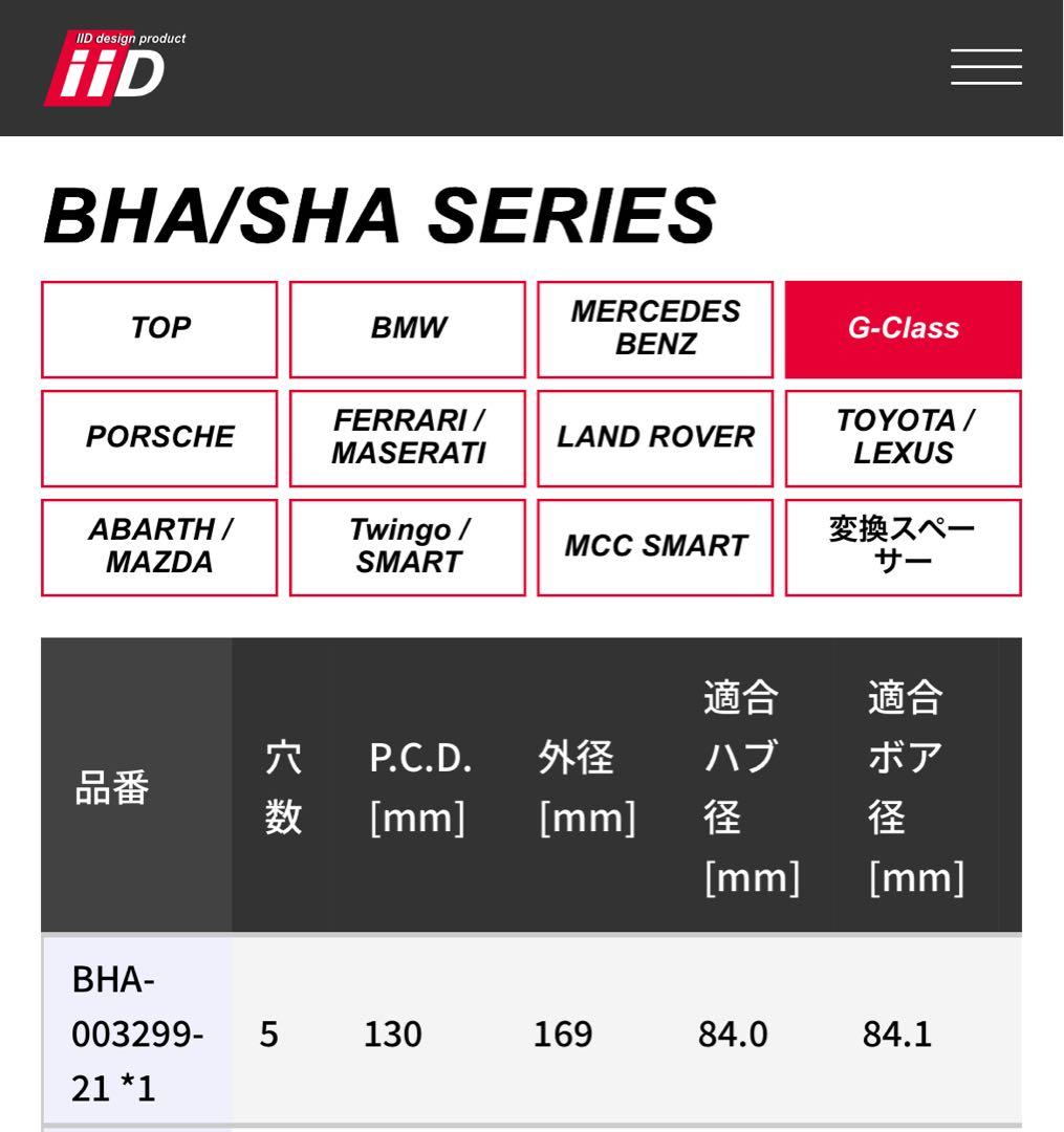 メルセデスベンツＧクラス　iiDスペーサー2枚