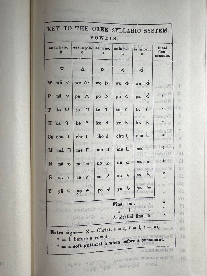 クリー文字表記の聖書(旧訳・新約)平原クリー語 世界的レア本◆カナダ先住民族文字