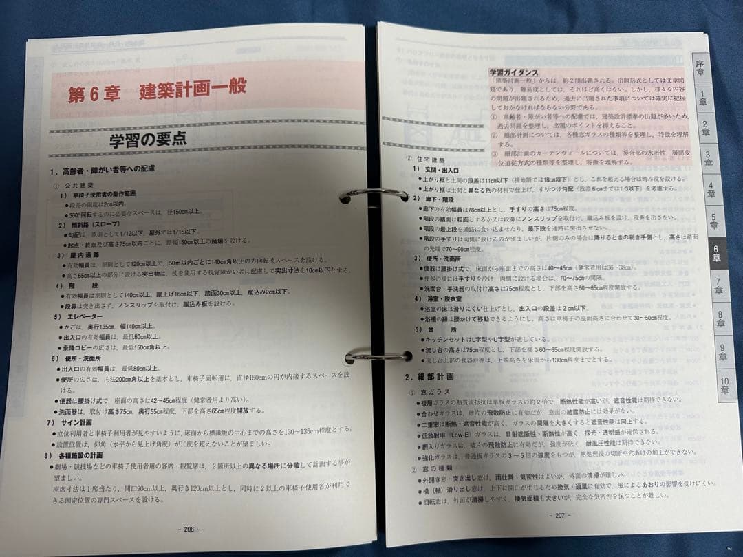 2024年度 1級建築士参考書