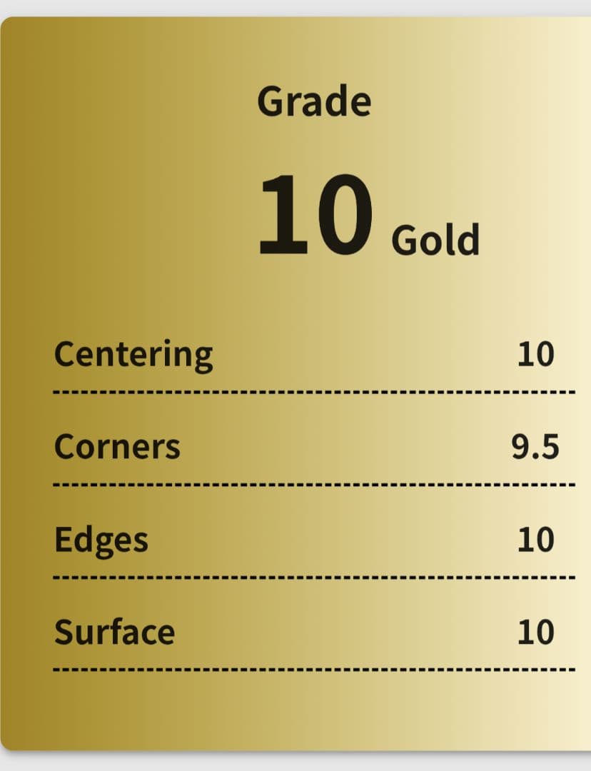 【GEMIX10 Gold】 ヒンデンブルク SP アズールレーン