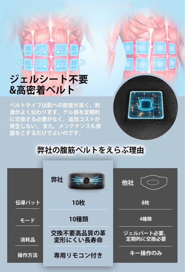 腹筋ベルト EMS 腹筋ベルト 強力モデル 腹筋マシーン 筋トレ 腹筋マシン