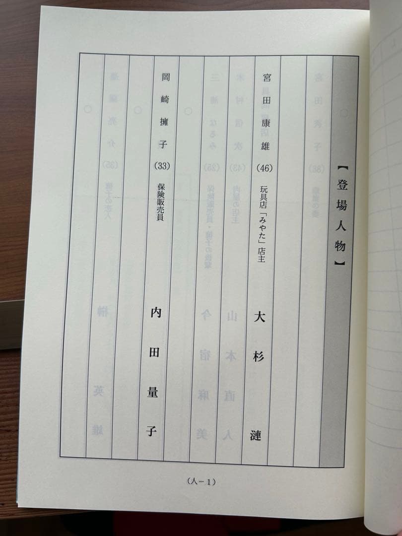 連城三紀彦　棚の隅