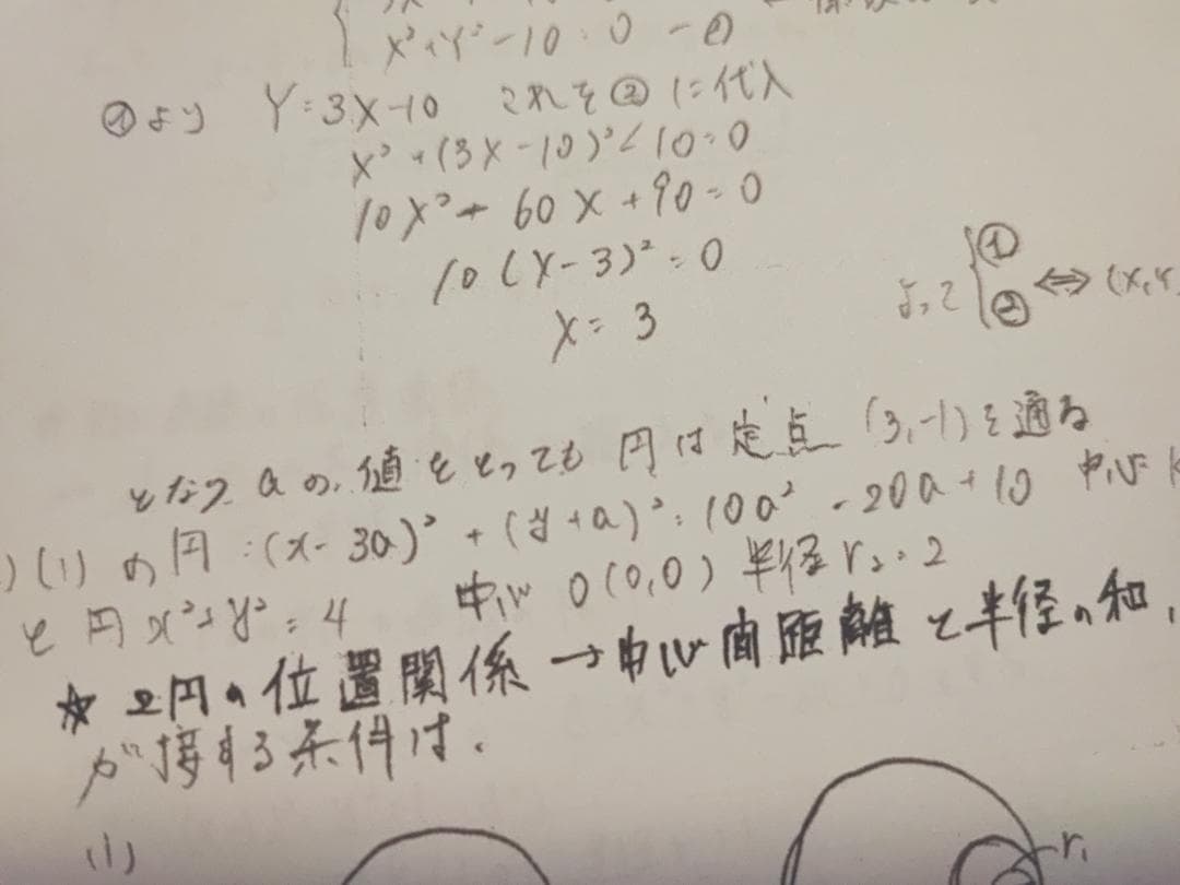 駿台の最上EXクラスによる数学XS板書と問題フルセット　鉄緑会　河合塾