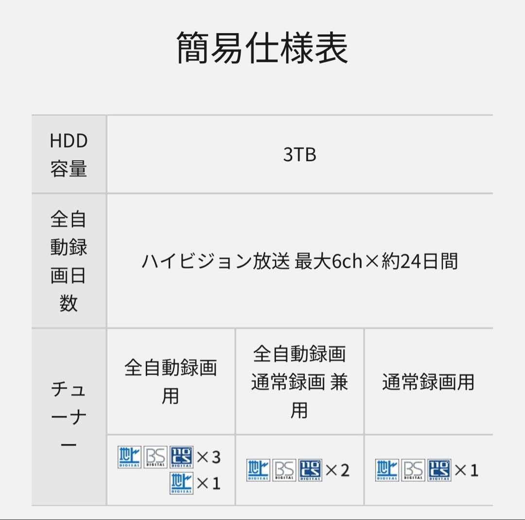Panasonicブルーレイレコーダー DMR-2X303