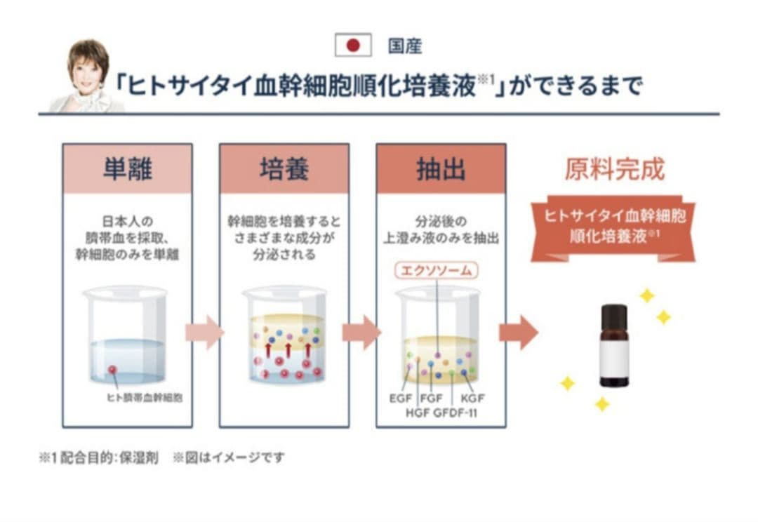 TAKANO YURI スーパーセルセラム3本セット