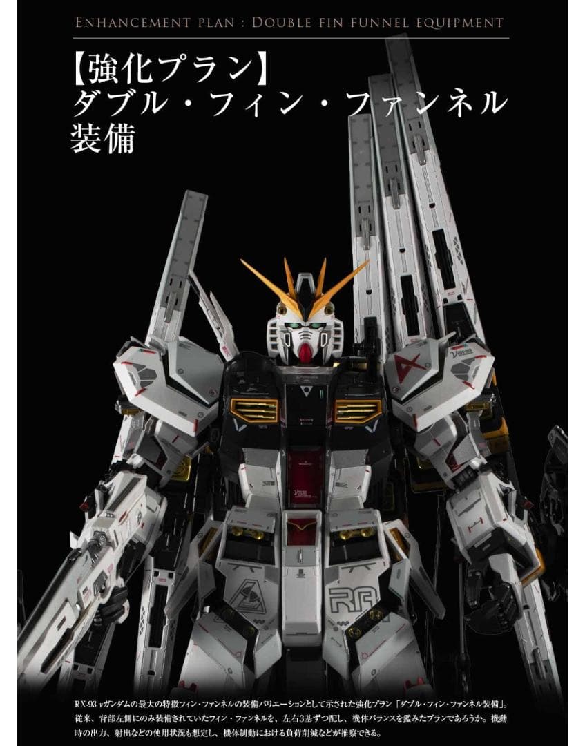 解体匠機 RX-93 νガンダム専用オプションパーツ 武装強化プラン