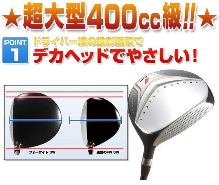 【ヘッド単品】1.2番FWも! 超大型激飛び2オン兵器☆ フォーサイトFW