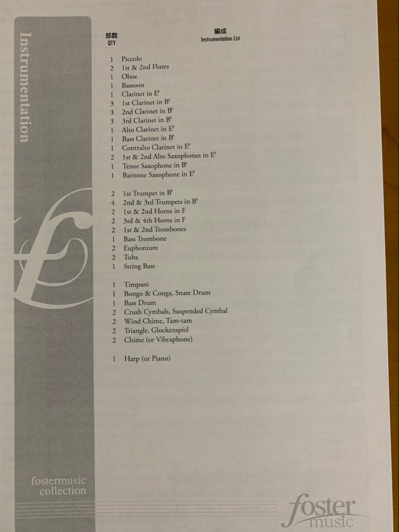 吹奏楽 楽譜「シー・オブ・ウィズダム」