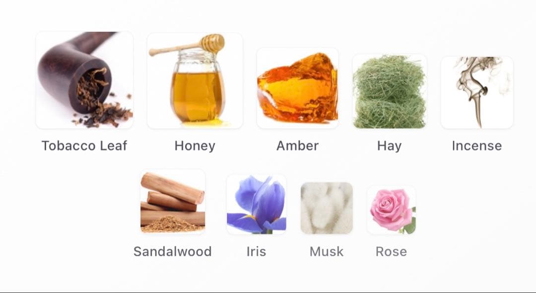 SERGE LUTENS • Chergui 香水￼50ml