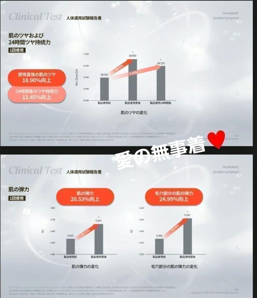 2個　DERMABELL ハイエッセンシャル　メルティングマスク（水光パック）