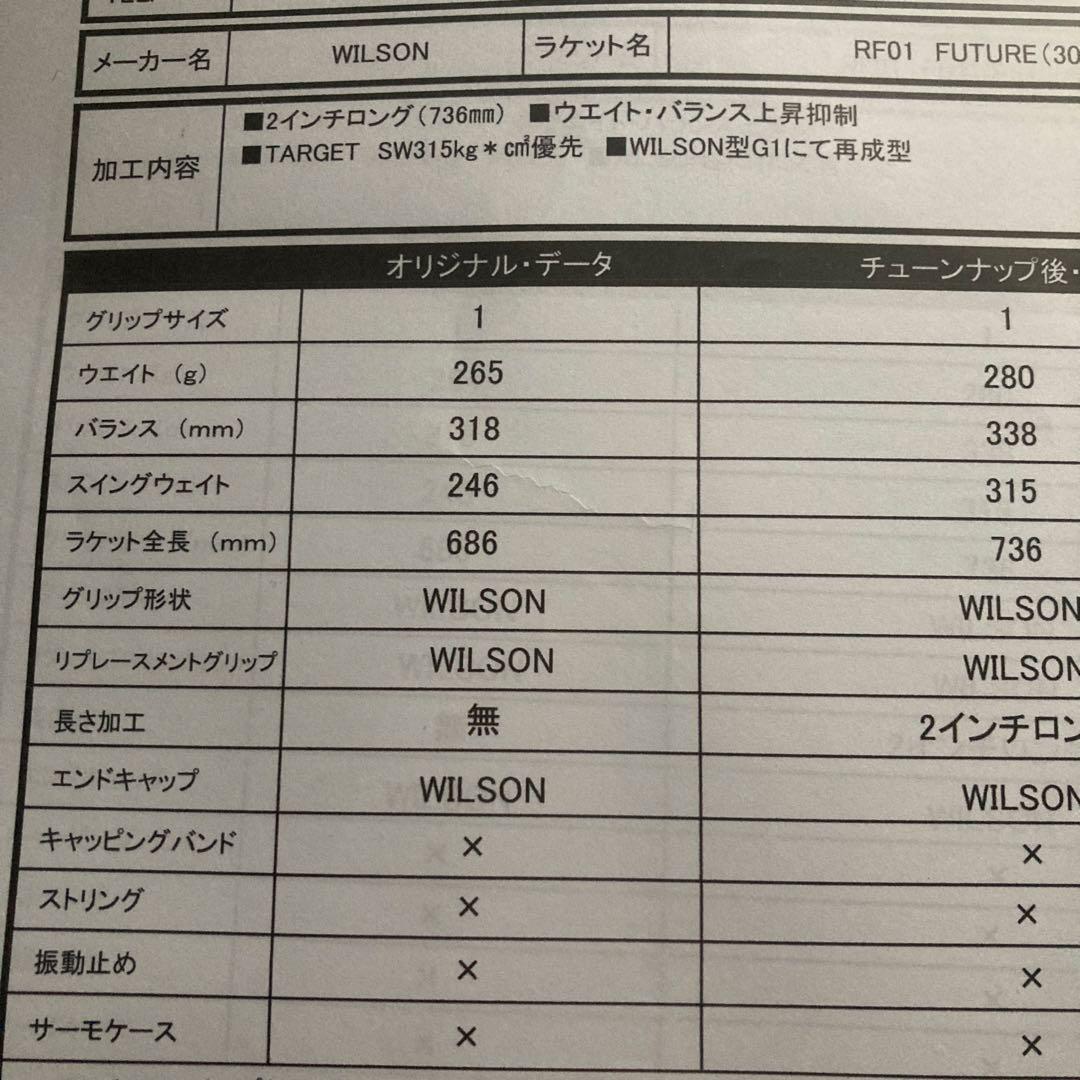 最終値下げ　wilson RF 01 future グリップG1 2インチロング