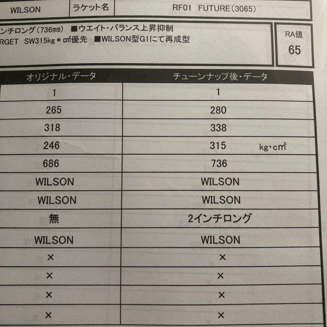 最終値下げ　wilson RF 01 future グリップG1 2インチロング
