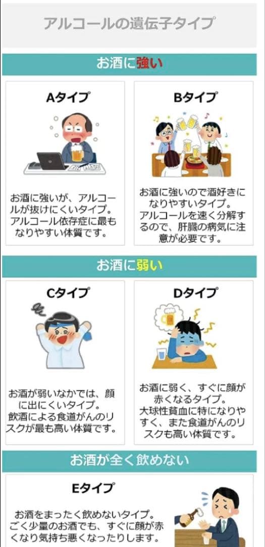 ユーグレナマイヘルス 遺伝子解析キット 4個セット 健康リスク 祖先のルーツ