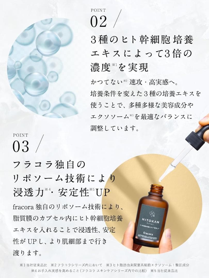 4個セット ヒト幹細胞培養エキス 原液LP 15mL ヒト幹細胞 FRACORA