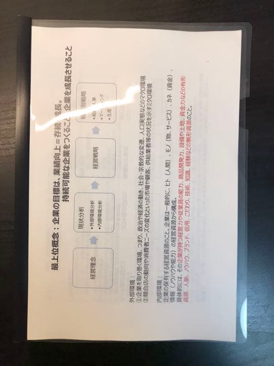 中小企業診断士　2次試験対策ファイル&第1次試験過去問題集  全7巻セット