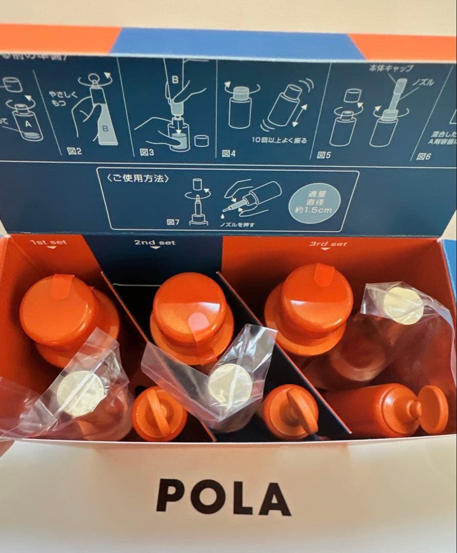 polaリンクルショット メディカル セラム デュオ 3本セット（箱付き）