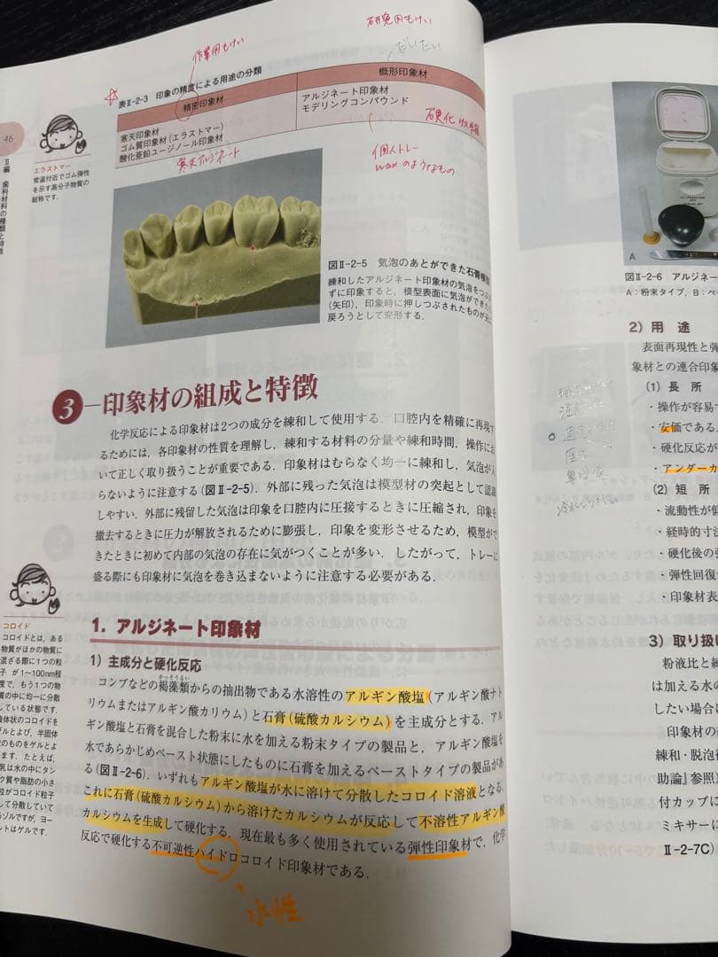 歯科技術関連書籍 5冊セット