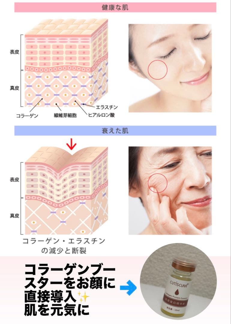 AMBE　コラーゲンブースター×3本