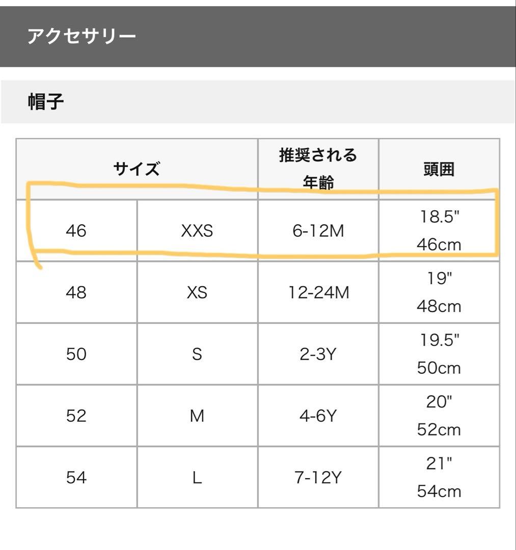 バーバリー　ベビー服　ロンパース　帽子　ミトン付き