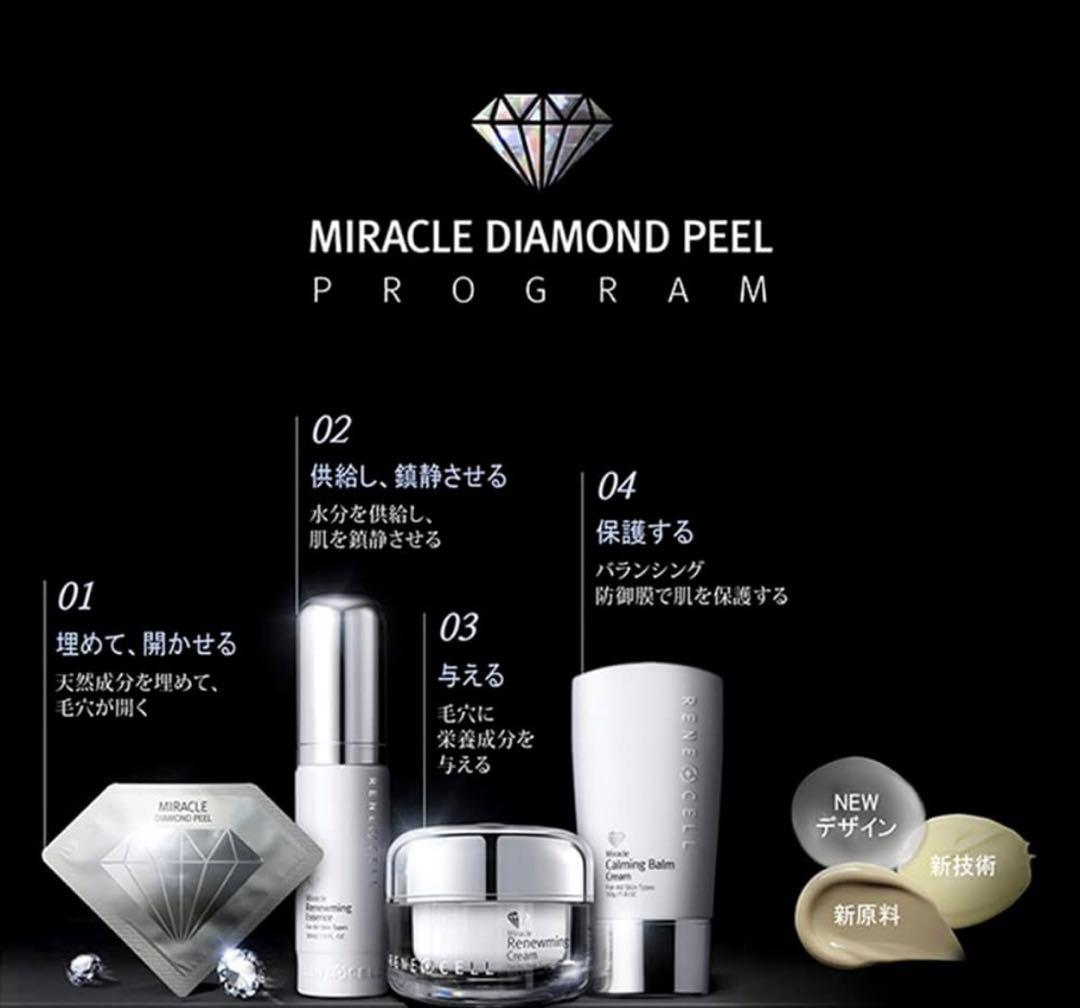 ReneCell ダイヤモンドピール セット水光肌 整形コスメ