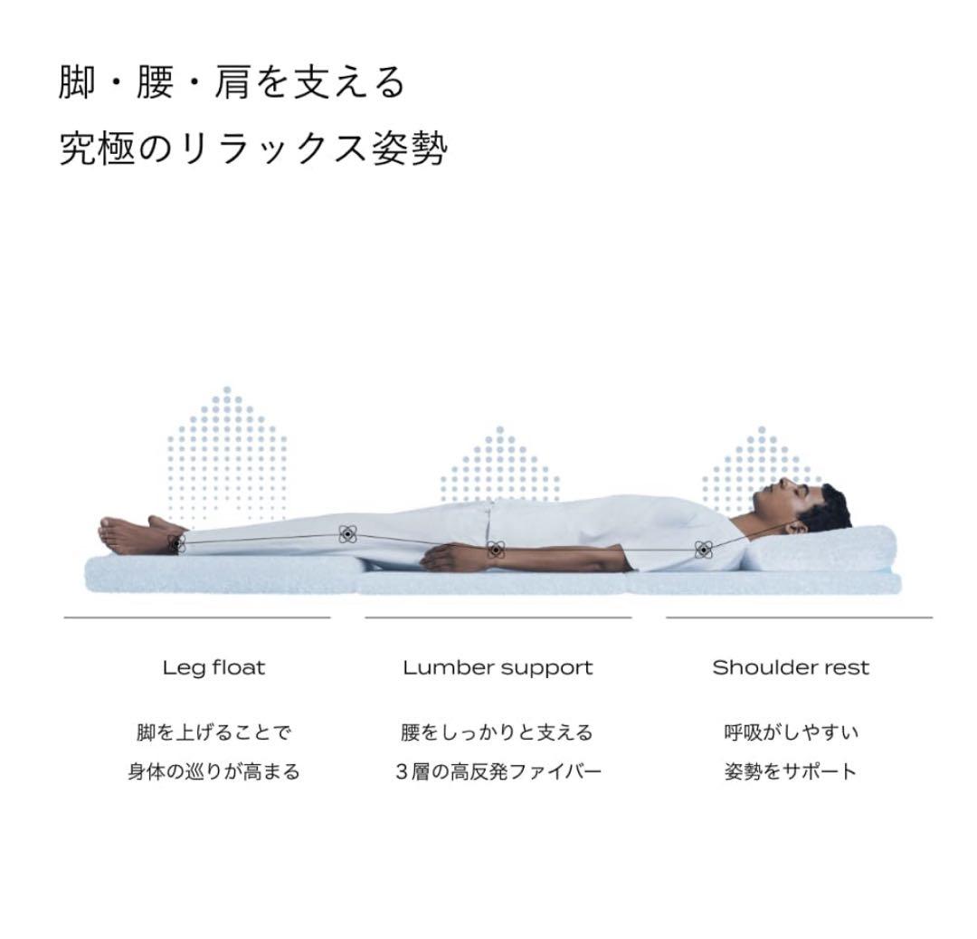 ブレインスリープ マットレス フロート セミダブル