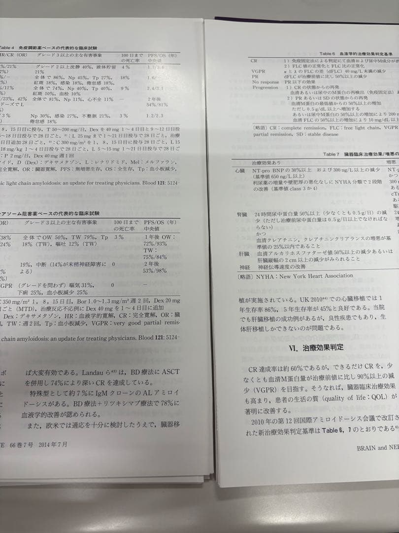 【裁断済み】神経症候学 改訂第二版 I