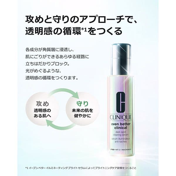 CLINIQUE クリニーク イーブン ベター イルミネーティングブライトセラム