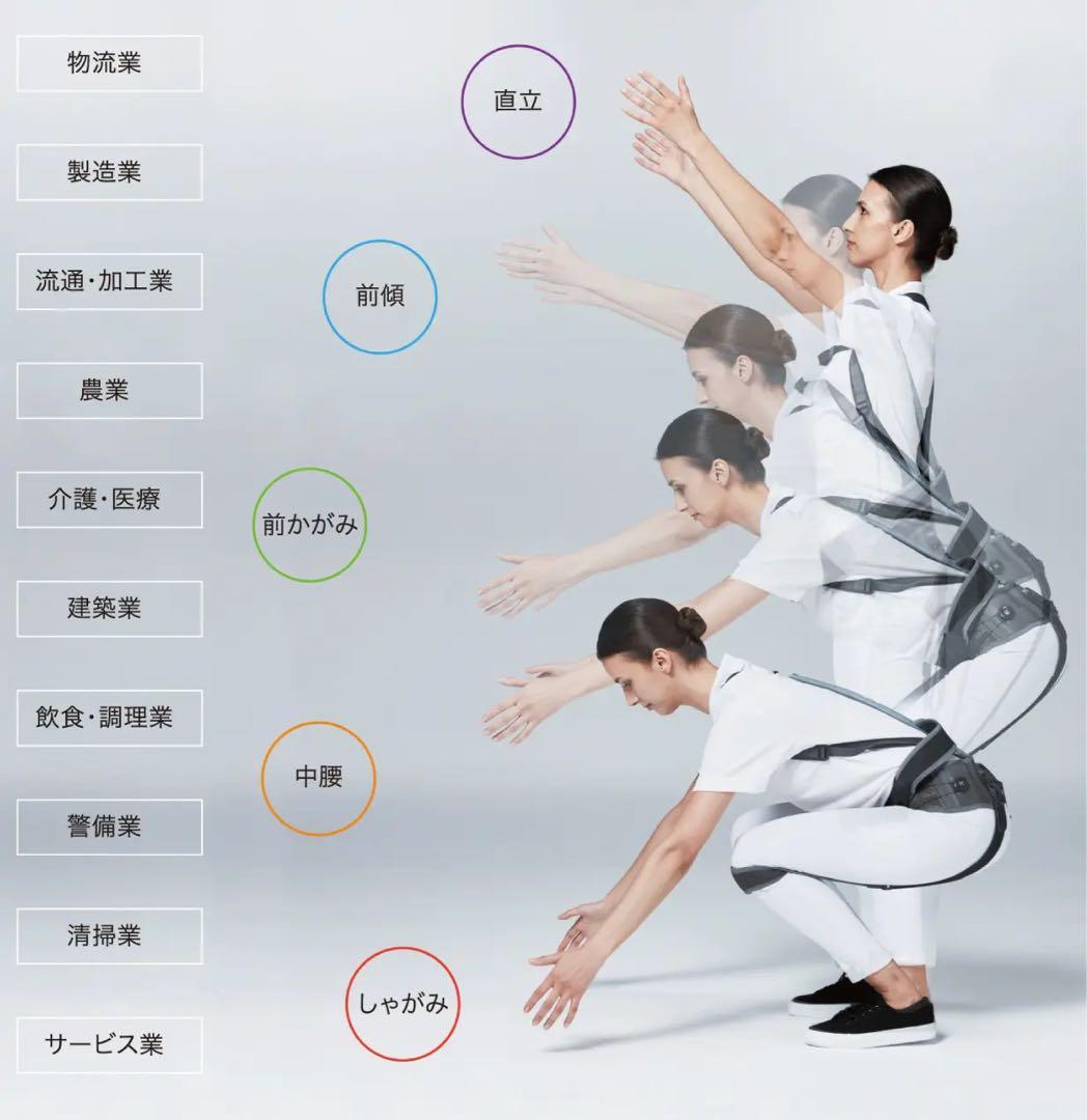 サポートジャケットBb+FIT WIDE Lサイズ　中古品