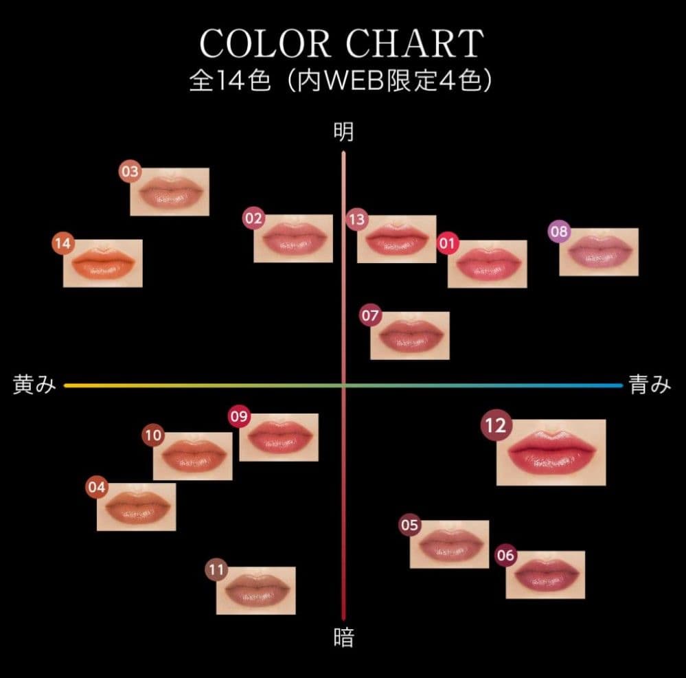 限定☆KATE ケイト リップモンスター 全14色＋下地＋ミニ限定カラー全4色