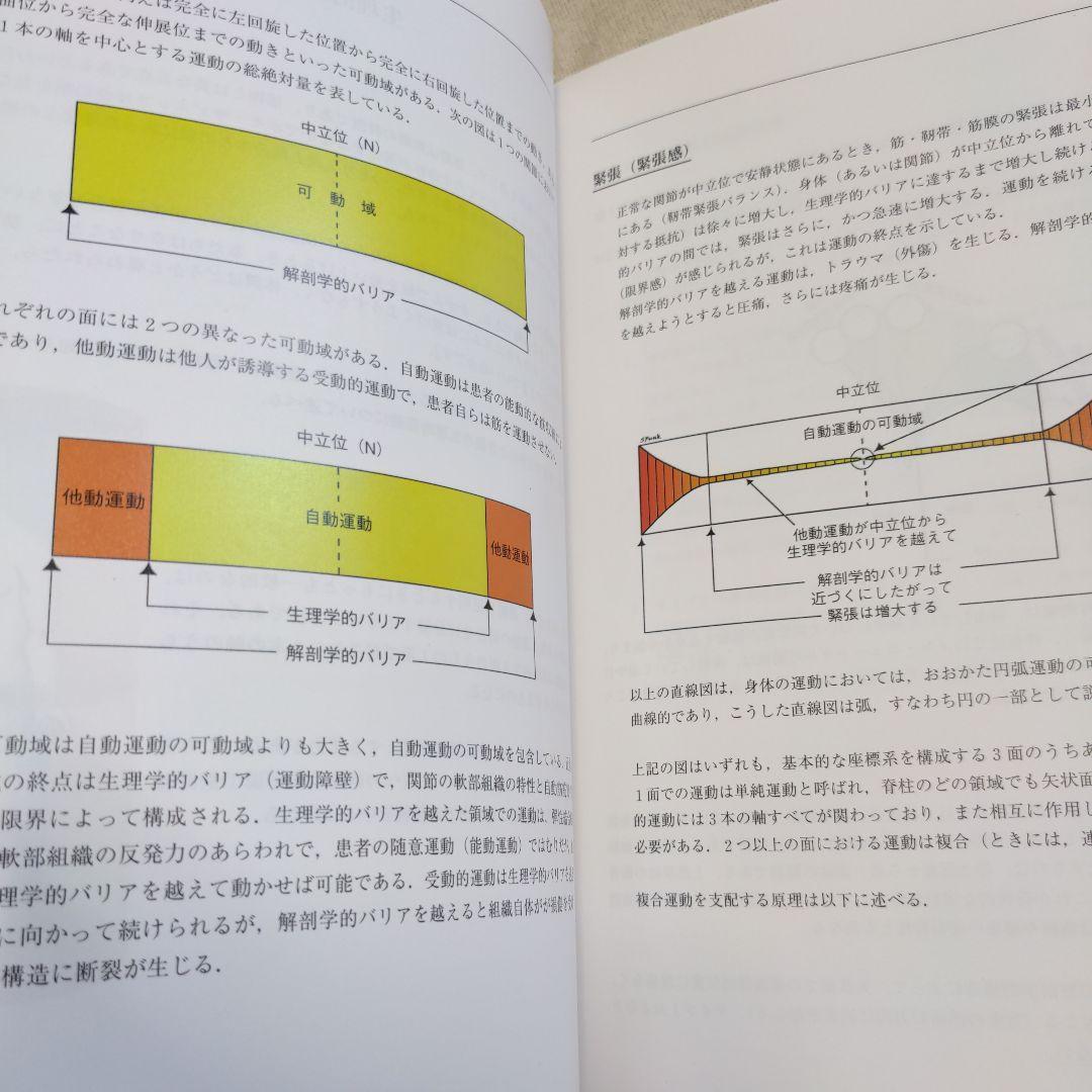 オステオパシーマニピュレーションテクニック　森田博也DO 絶版希少