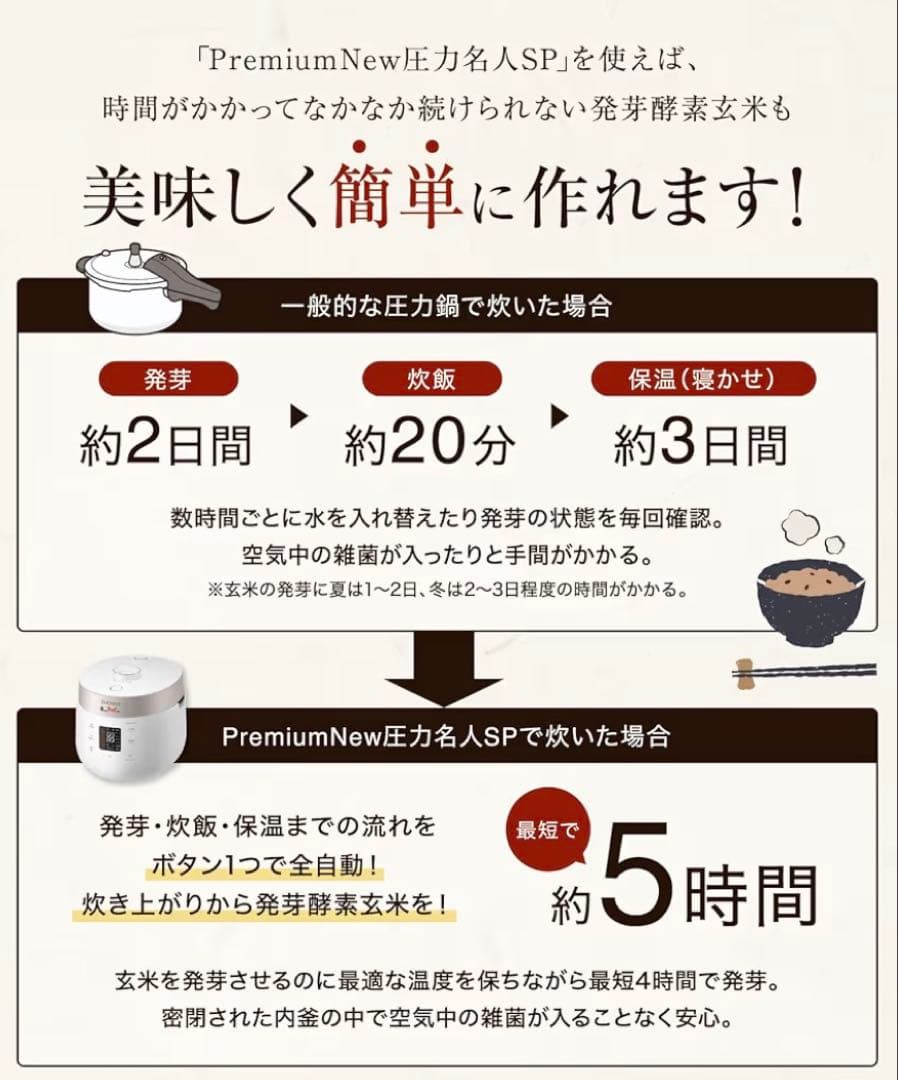【東京都23区内は送料無料】cuckoo 圧力　無力　炊飯器　玄米　CRP