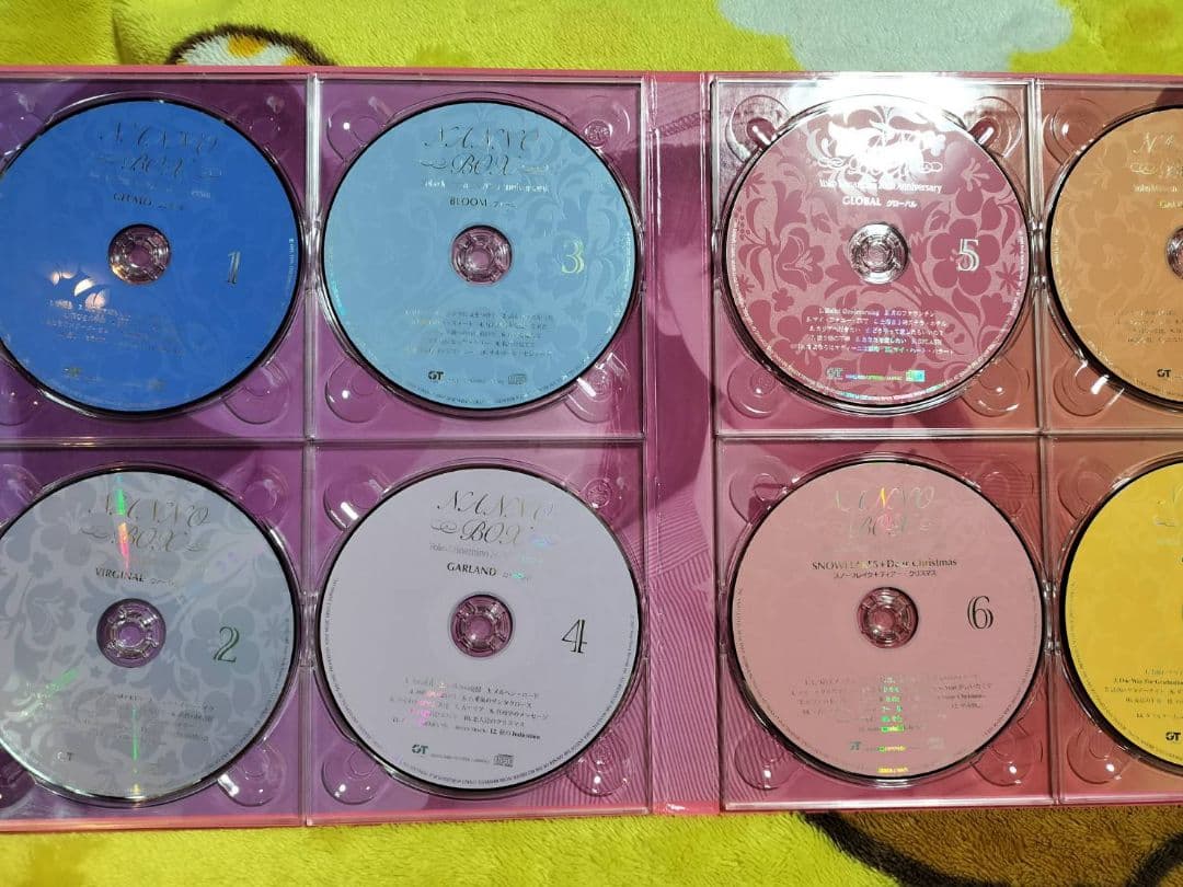 NANNO BOX～Yoko Minamino 20th Anniversary