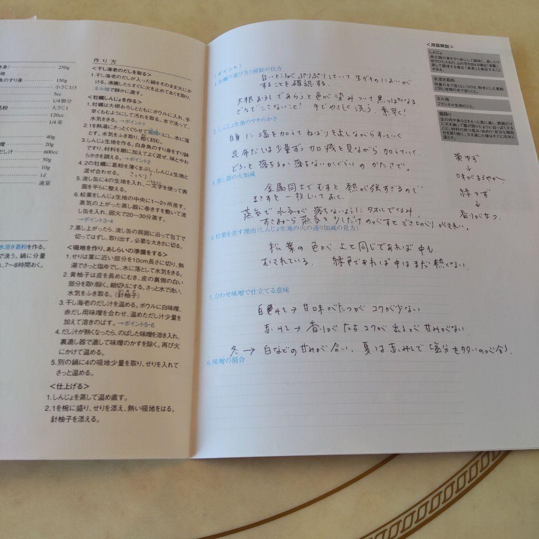 辻調理師専門学校 通信教育日本料理 DVD 全1-12巻 セット