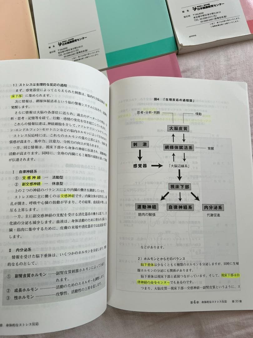 生活習慣病予防士　講座テキスト6冊セット　日本ホリスティック医学協会