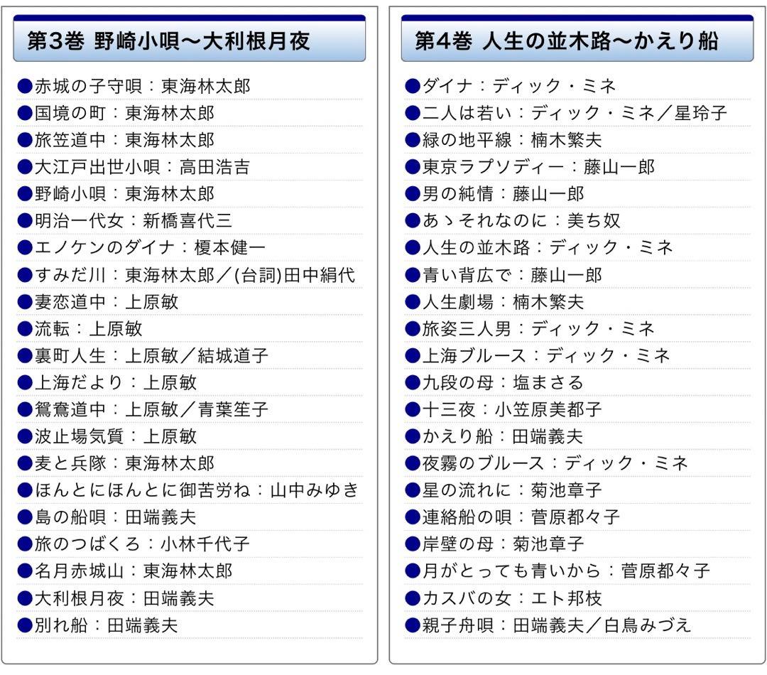 ユーキャン「精選盤昭和の流行歌」CD20枚組セット　歌詞集・解説書付き　未開封品
