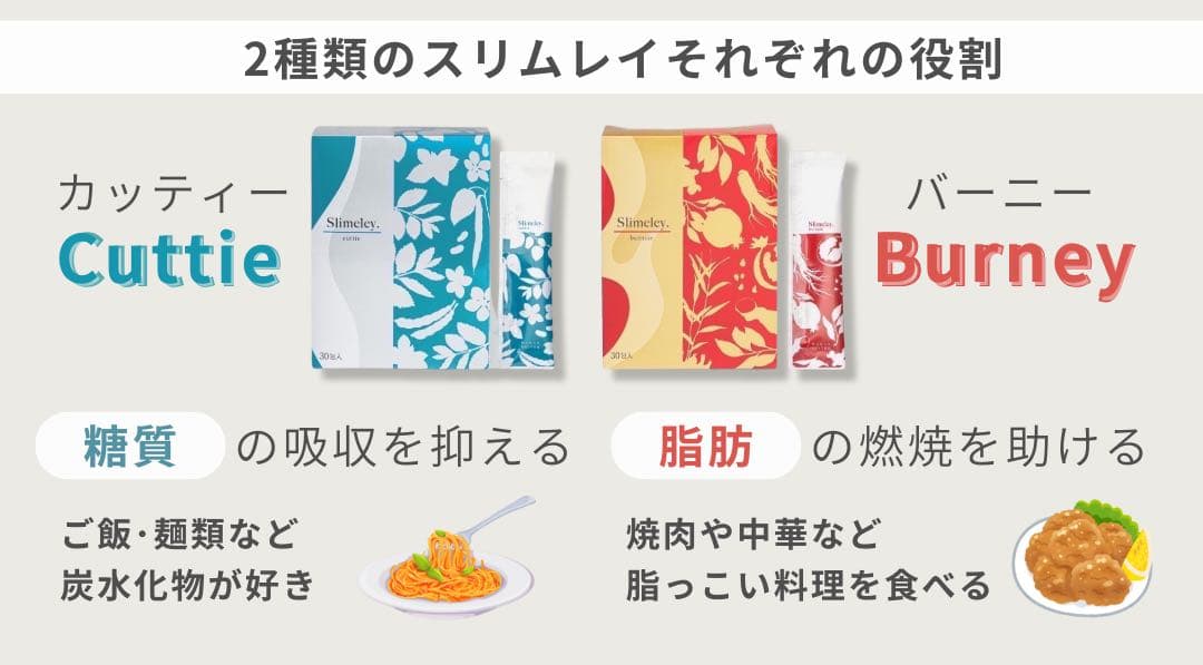 《最新》♡スリムレイ♡カッティー＆バーニー♡6箱（30包入りｘ3箱ずつ）