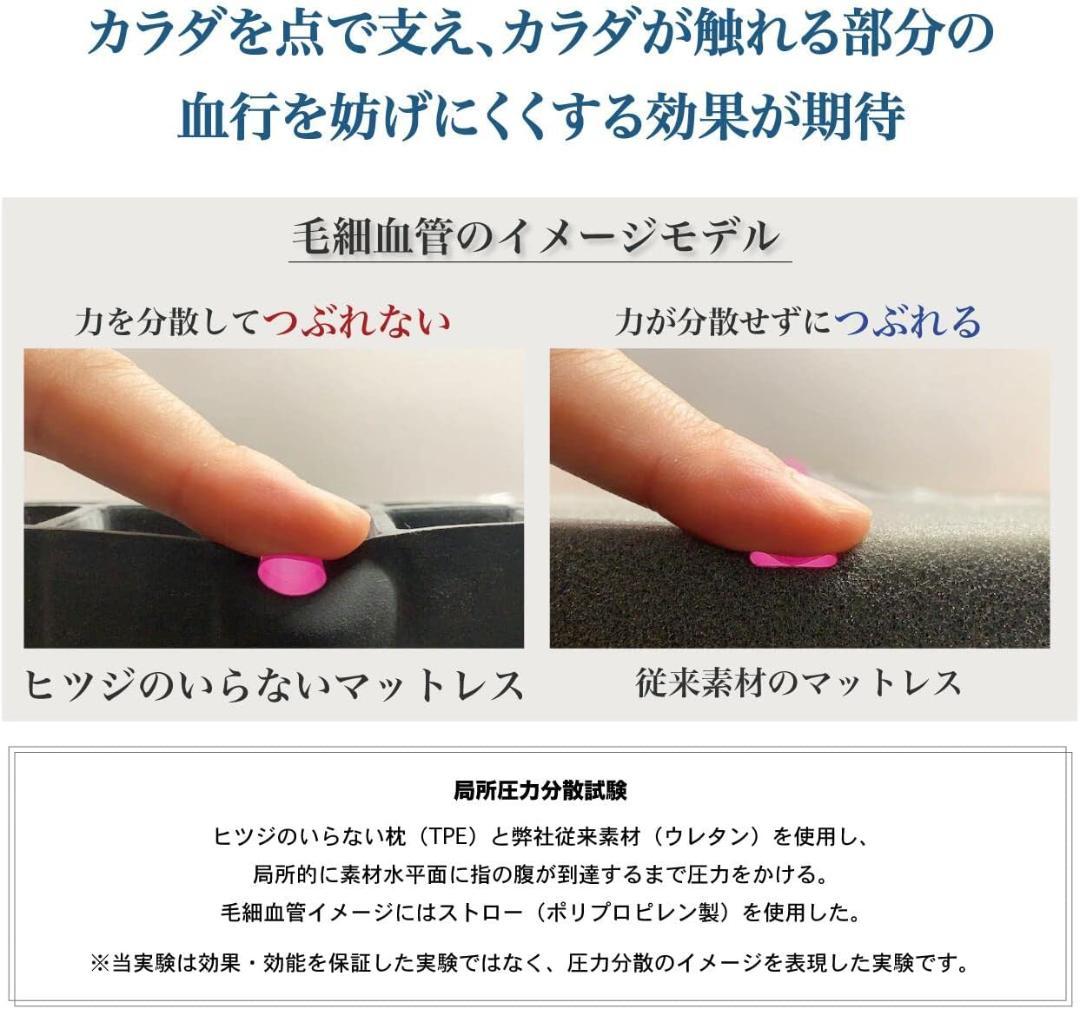 ヒツジのいらないマットレス シングル195×100×7cm