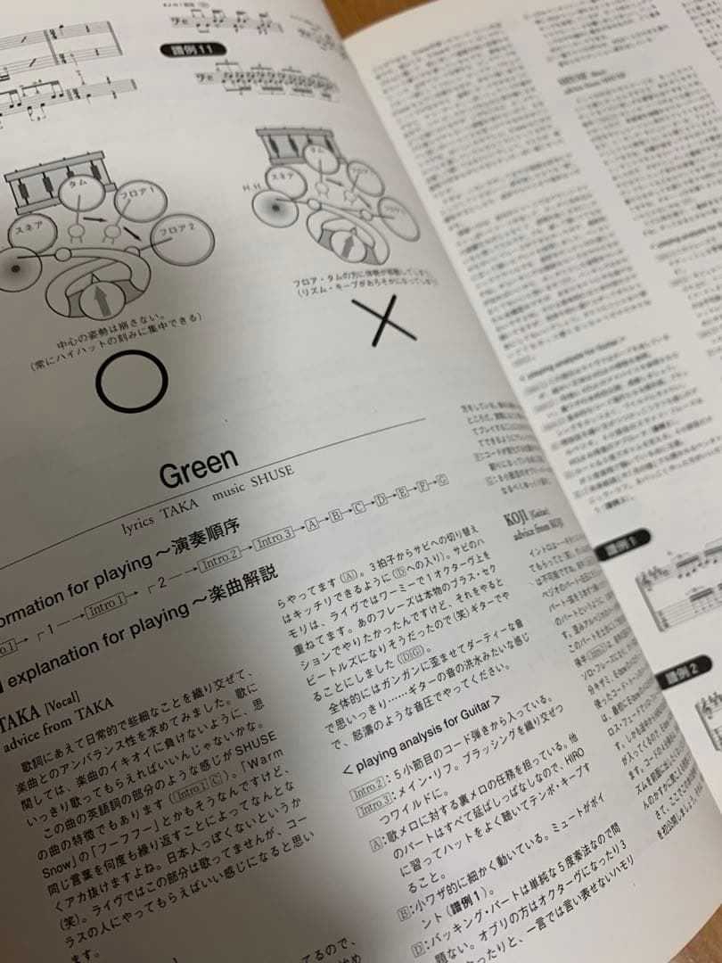 L’acryma Christi Lhasa バンドスコア