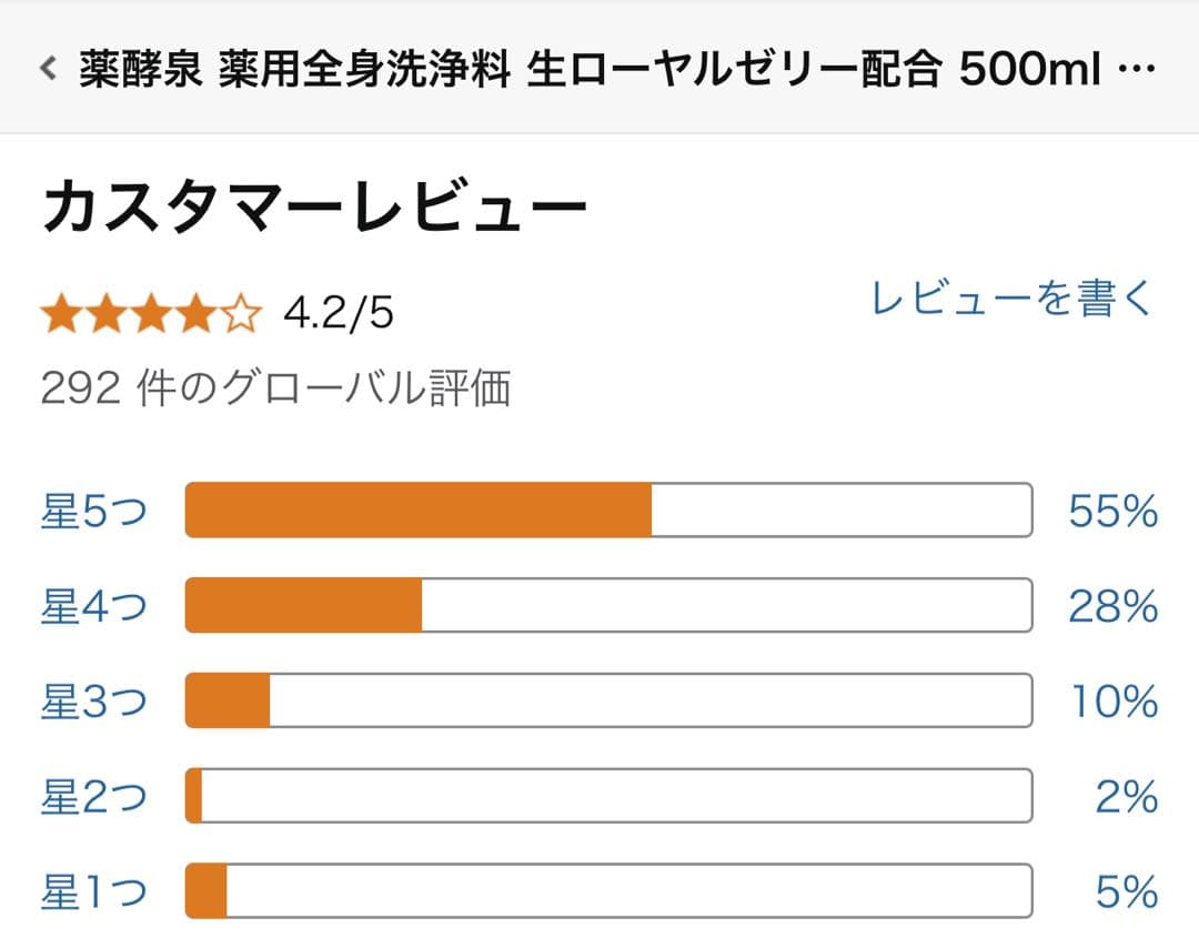 【新品未開封】薬酵泉 薬用全身洗浄料 限定カラー桜ボトル入4本セット