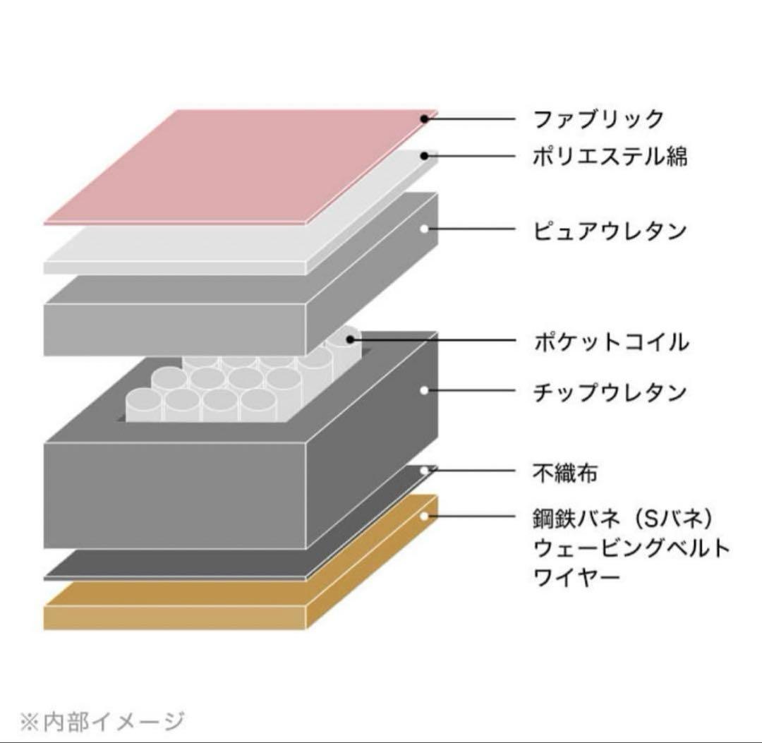 ロウヤ ソファ　2人掛けカウチソファ ベルベット調　グレー　LOWYA