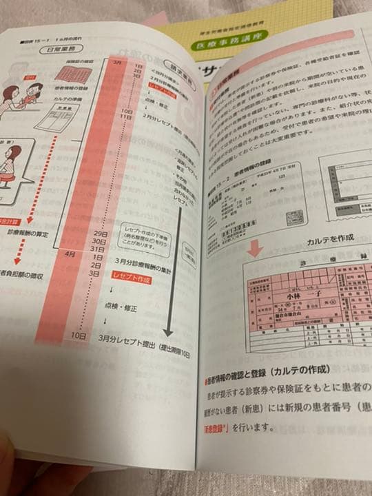 医療事務テキスト